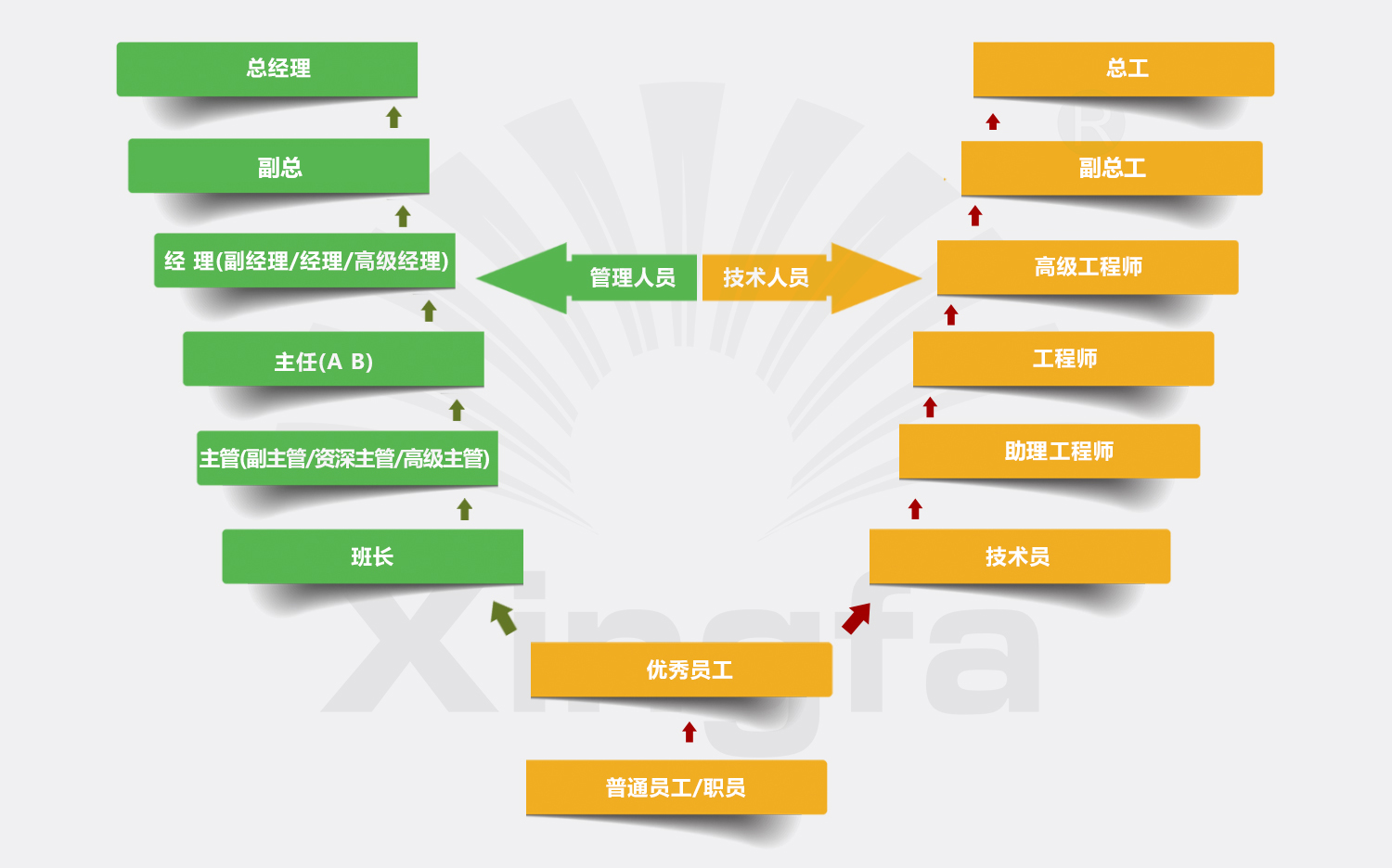 浙江兴发化纤集团有限公司