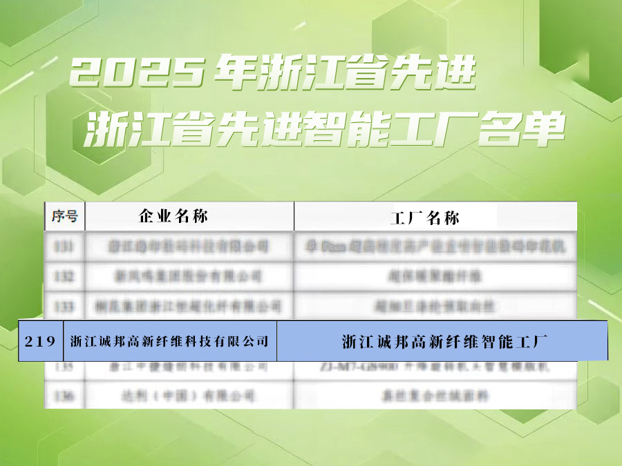 浙江省先进级智能工厂（第一批）